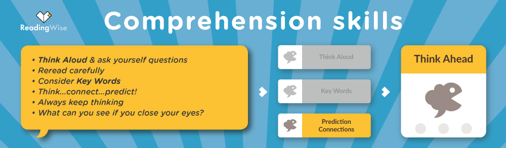 Comprehension Strategy 5: Digging Deeper