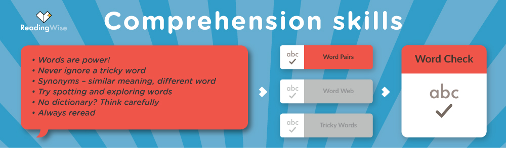 Comprehension Strategy 8: Word Pairs