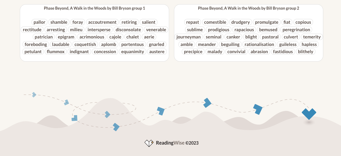 A Walk in the Woods by Bill Bryson - Vocabulary
