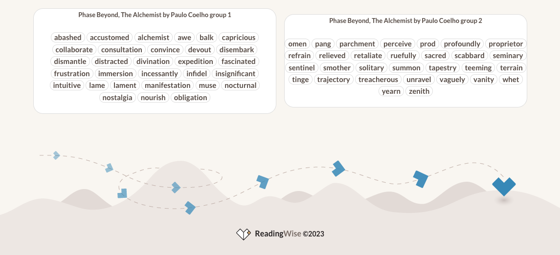 The Alchemist by Paulo Coelho - Vocabulary list