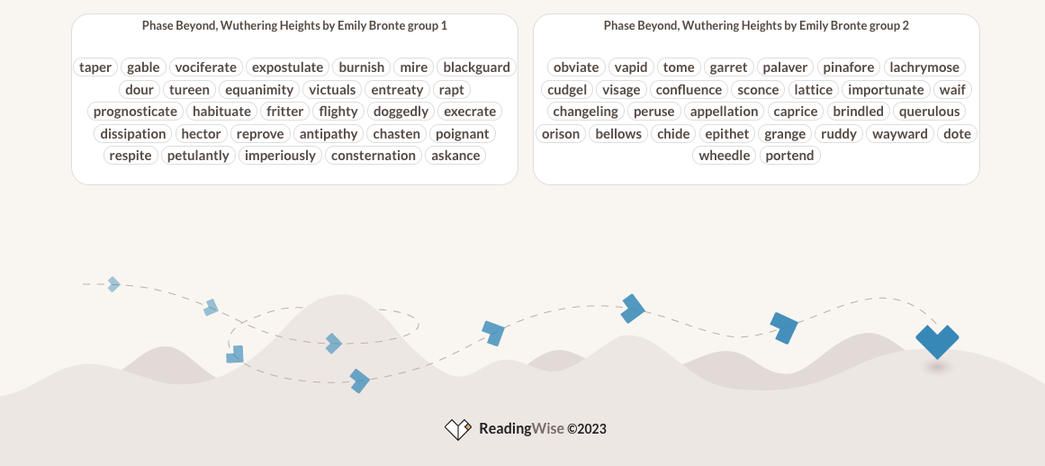 Wuthering Heights by Emily Bronte - Vocabulary