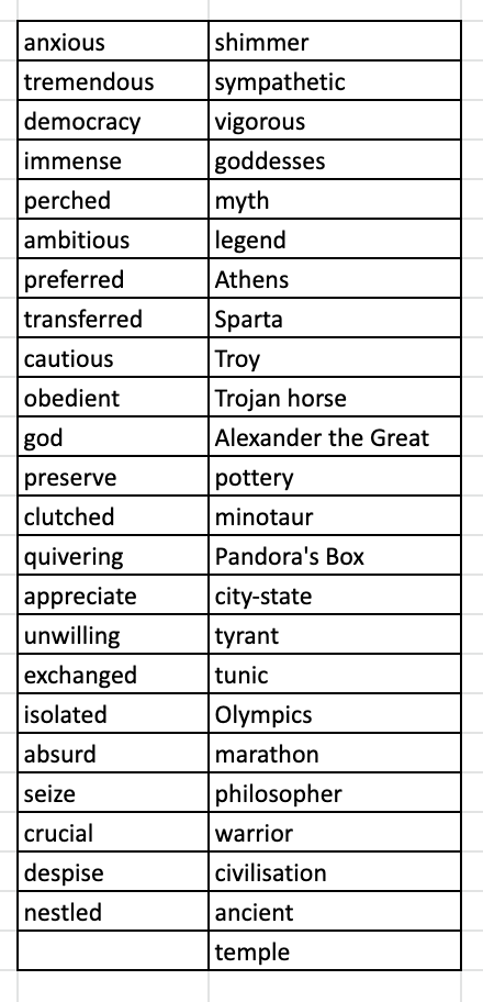 Ancient Greece word list