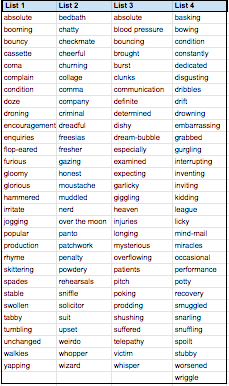 Cool word list