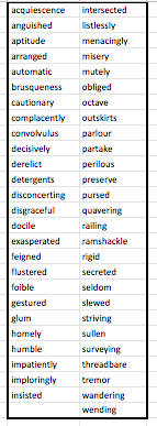 The Flypaper Vocabulary word list