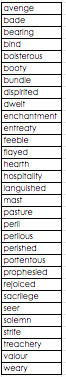 The Odyssey Vocabulary word list