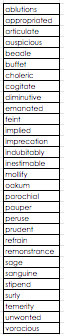 Oliver Twist Vocabulary word list