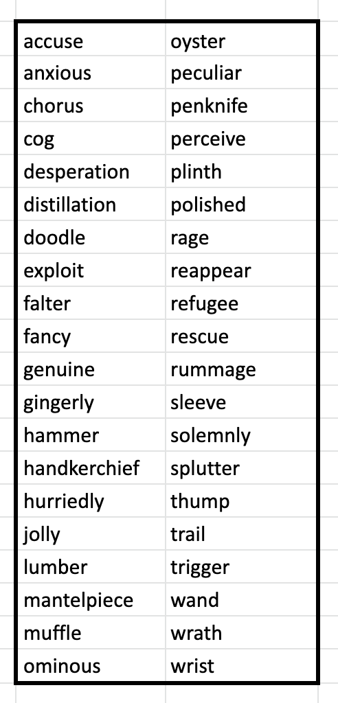 A Bear Called Paddington word list