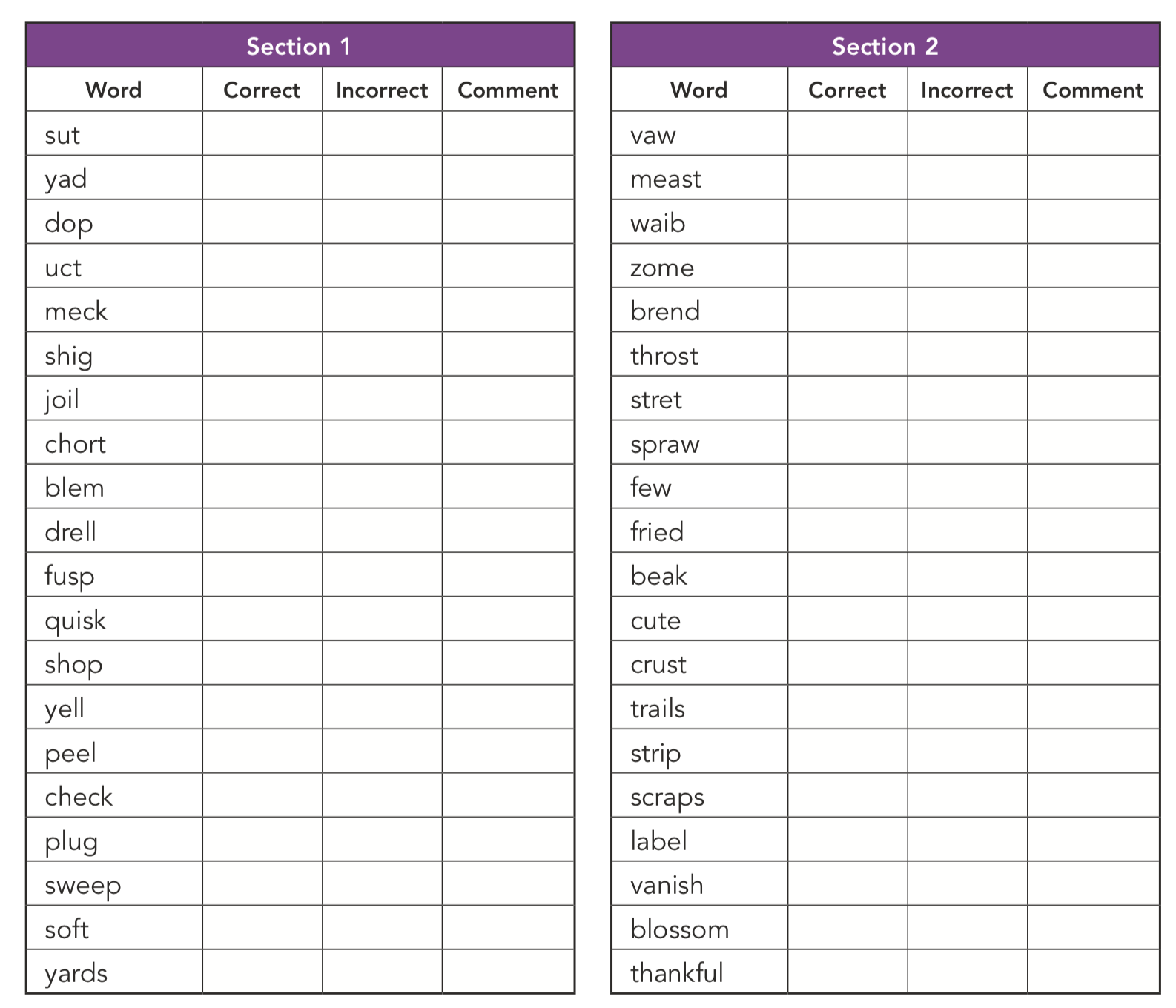 ReadingWise When Is The Phonics Screening Check 2023 