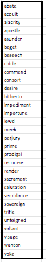 Richard III Vocabulary word list