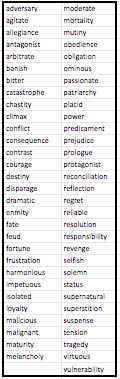 Romeo and Juliet Vocabulary word list