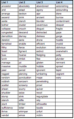 Skellig word list
