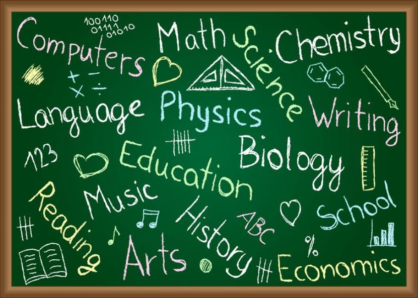 Subject Specific Vocabulary - Primary/Secondary Transition