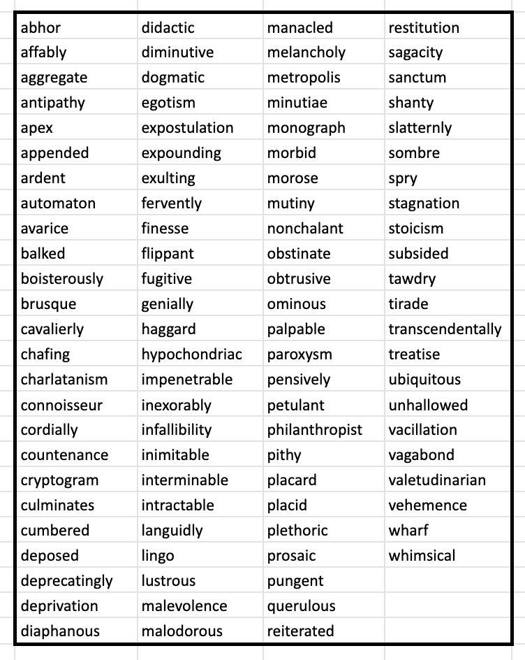 Vocabulary